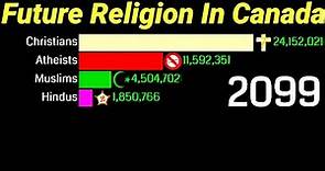 Top Religion In Canada From(1950-2100)