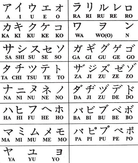 komponen dasar huruf jepang