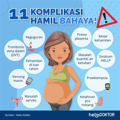 sinyal kandungan pada ibu hamil
