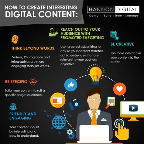 Menjadi Content Creator