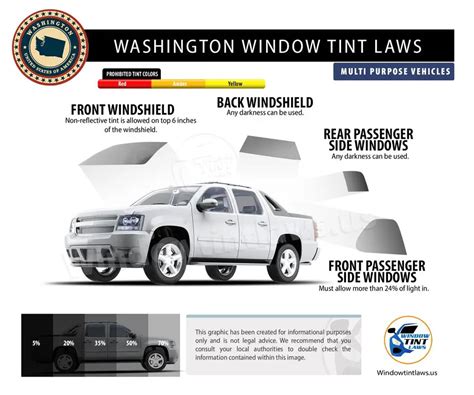 Washington Window Tint Privacy and Security