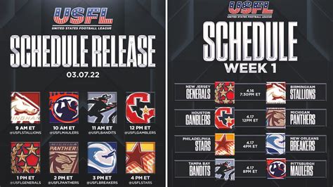 USFL Game Schedule