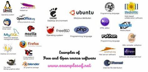 Free Software Examples
