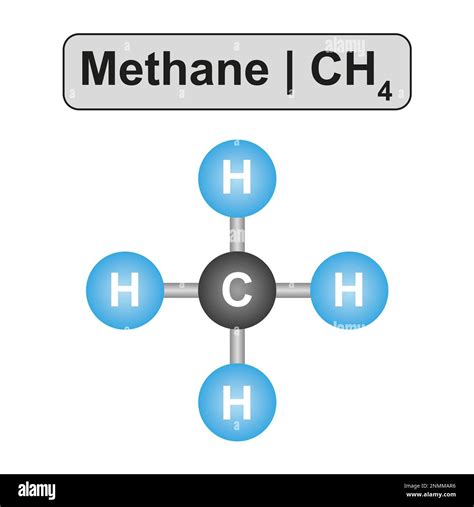 Methane