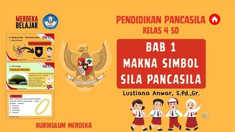 Cara Mencari Kunci Jawaban Kelas 4