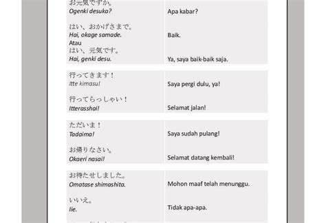 Dialog Bahasa Jepang dalam Restoran