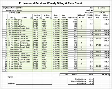 Freelance Rates and Billable Hours