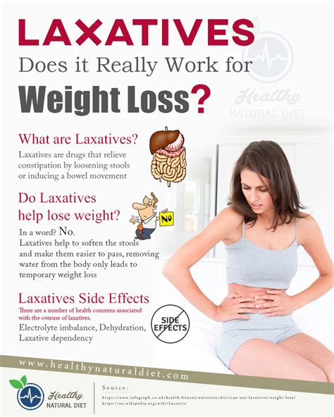 Healthy Alternatives to Laxatives for Weight Loss