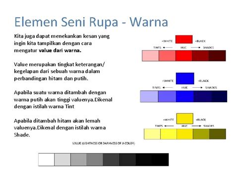 Menggabungkan elemen-elemen seni rupa dengan elemen-elemen non-seni seperti benda-benda sehari-hari