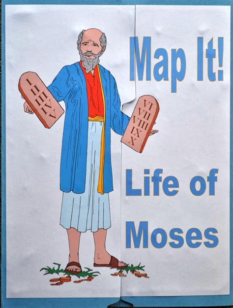 Moses'