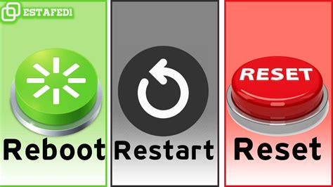 Reboot vs. Reset