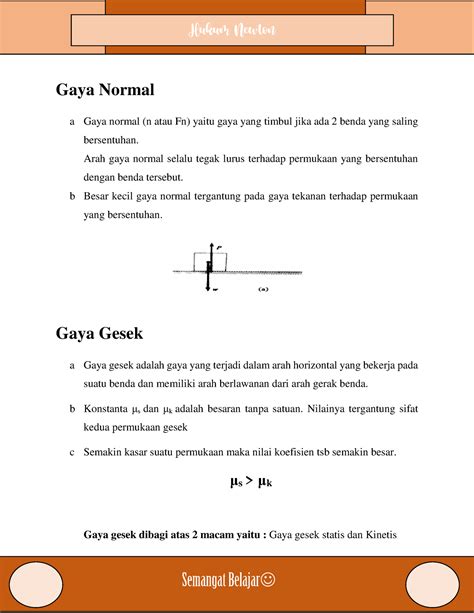 Gaya Normal dan Hukum 1 Newton