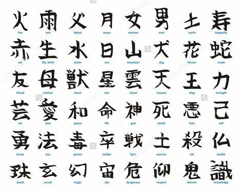 tulisan jepang kanji