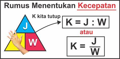 Mengingat Rumus dan Konsep