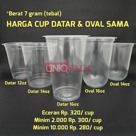 ukuran gelas indonesia