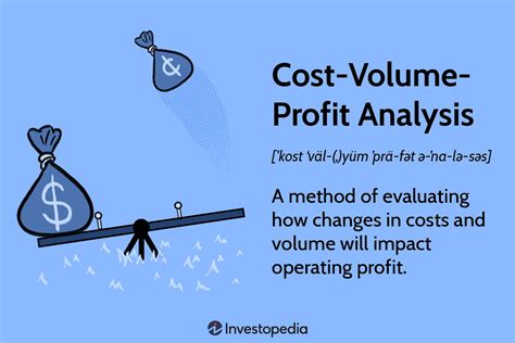 Benefits-of-Cost-Volume-Profit-Analysis