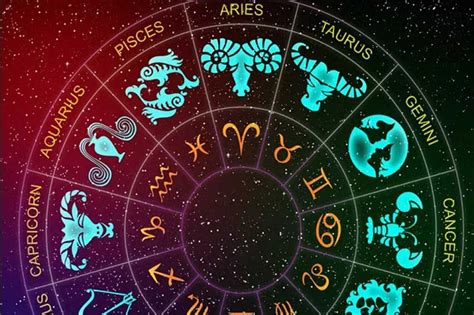 The Power of Spotify Zodiac Affinity: Understanding Indonesian Music Preferences Based on Astrology