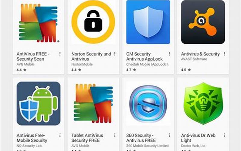  20 Best Antivirus Applications To Protect Your Android Phone 