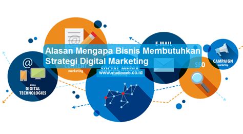 bisnis digital marketing agency