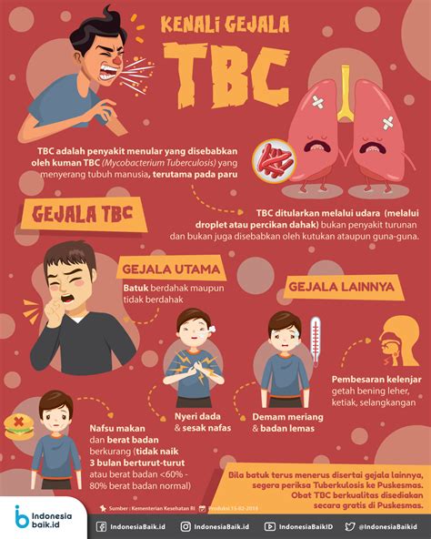  Apa Itu TBC? 