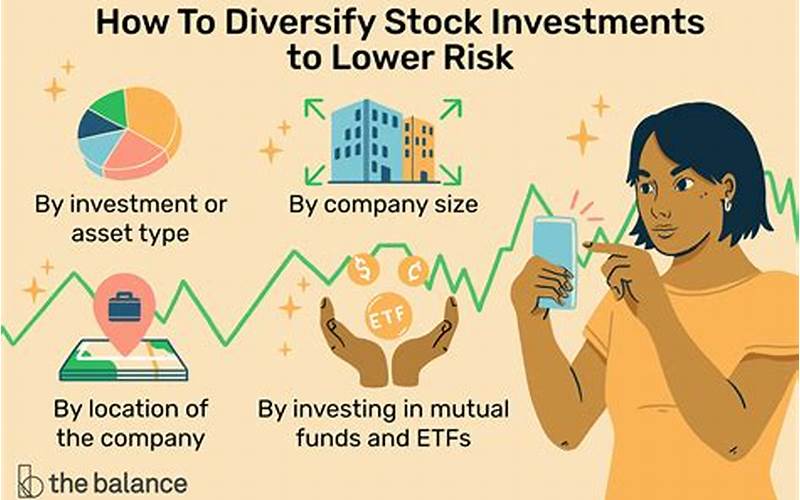  Benefits Of Investing In International Stocks For Diversification 