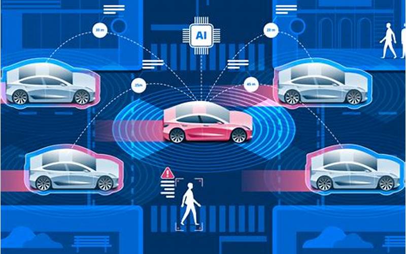  Cloud Computing And Autonomous Vehicles: Enabling Connected And Intelligent Transportation 