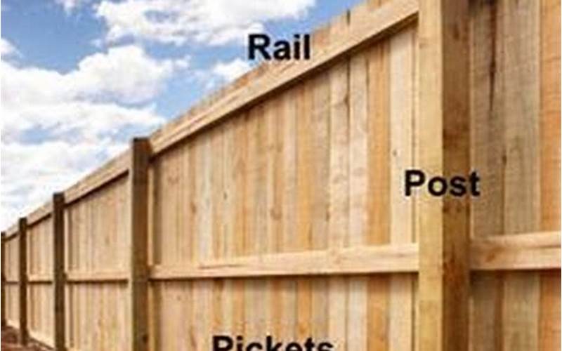  Everything You Need To Know About Privacy Fence Construction 🌳