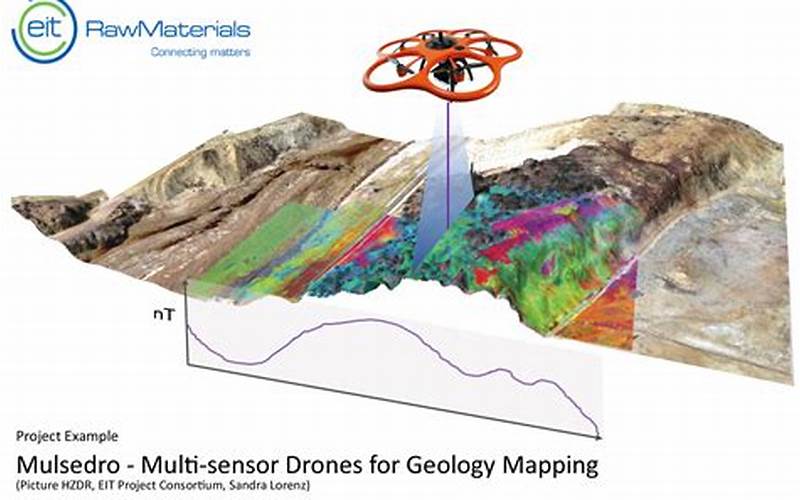 Geological Mapping Using Drones 