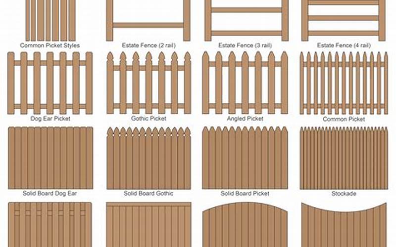  Privacy Fence Patterns: A Comprehensive Guide 