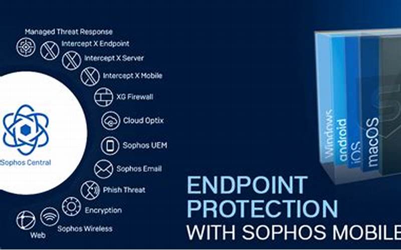  Sophos Mobile Security 