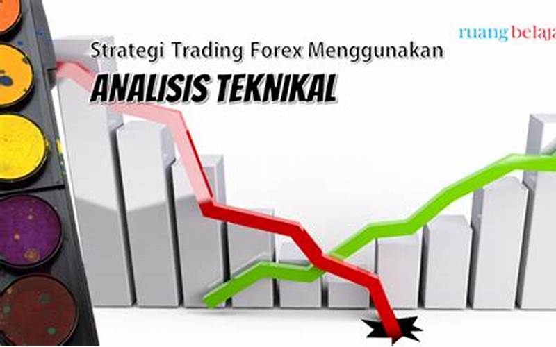  Technical Analysis Eur/Usd: Strategi Trading Dengan Menggunakan Analisis Teknikal 