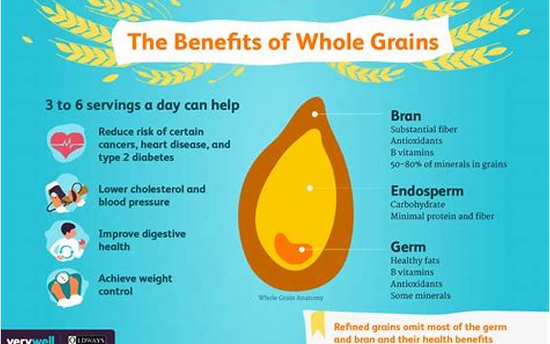  The Benefits Of Whole Grains 