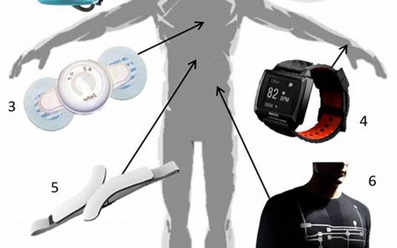  Wearable Devices For Allergy Management: Monitoring And Prevention 