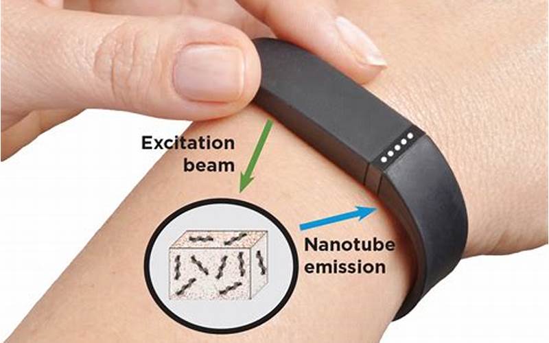  Wearable Technology For Early Disease Detection: Monitoring And Prevention 