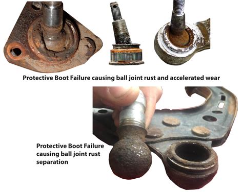 Worn or Damaged Ball Joints