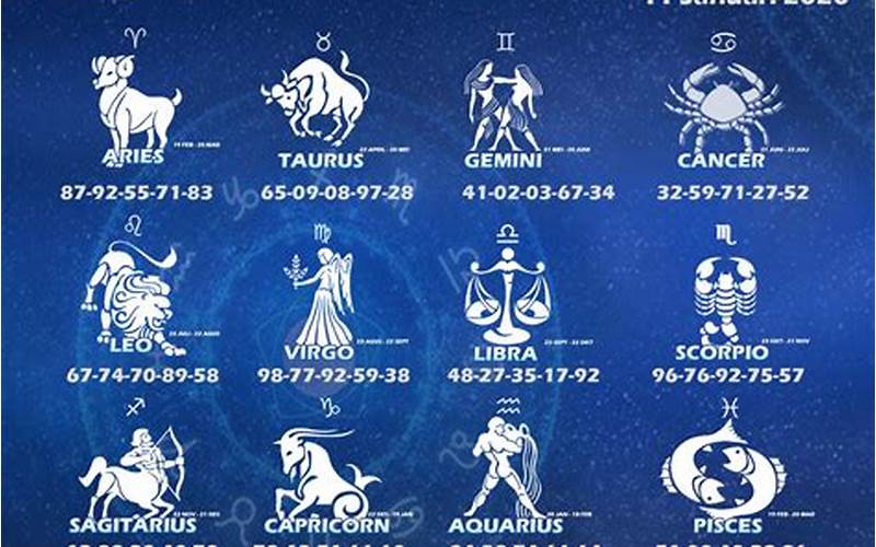  Zodiak 18 Februari 2022: Karakteristik, Ramalan, Dan Kepribadian 