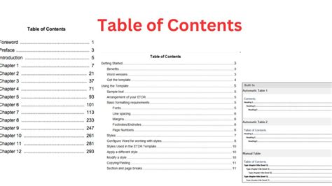 Add a Table of Contents to Blogger