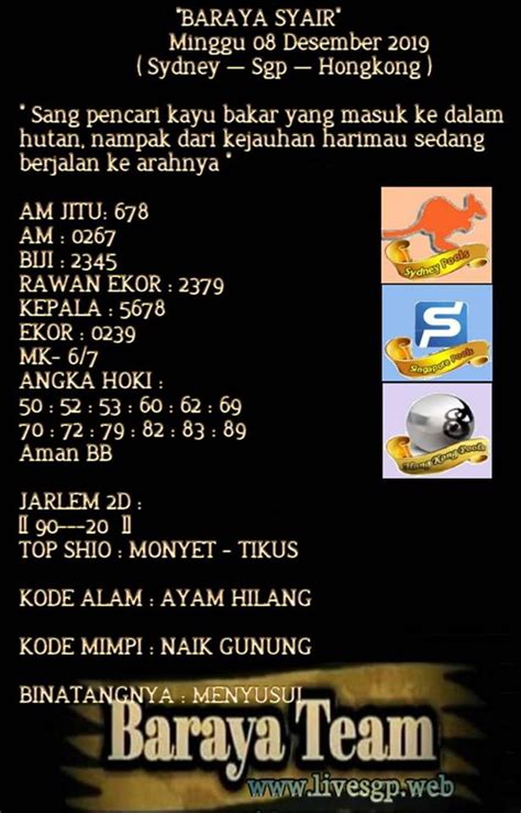 Angka Hoki
