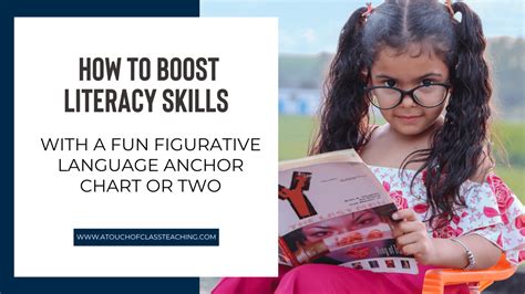 "Boost Literacy with Texas Reading First: Dive into Engaging Fluency Packets!"