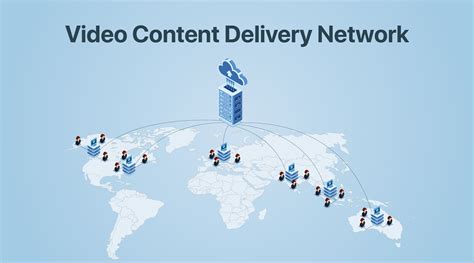 Web Performance Optimization Techniques