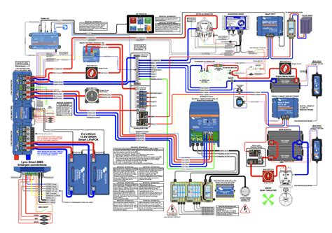 "Decoding the Blueprint: Unveiling the Essence of Electrical Schematic Diagrams"