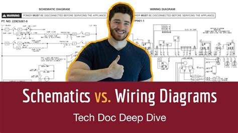 "Decoding the Difference: Schematic Diagrams vs. Wiring Diagrams Unveiled!"
