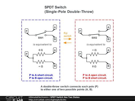 "Effortless Guide: Mastering DPDT Switch Wiring for Motor Reversal"