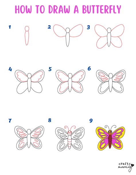 "Fluttering Artistry: Master the Magic with Our Ultimate Guide on How to Draw a Butterfly!"