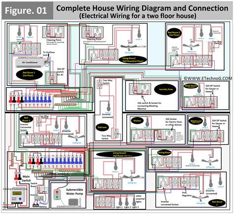 "Illuminate Your Space with a Brilliant House Wiring Blueprint!"