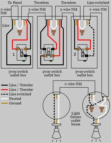 "Master the Light: Ultimate 4-Way Switch Wiring Diagram PDF Guide!"