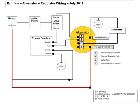 "Mastering GM Internal Regulator Alternator Wiring: Boost Your Power with Precision Connections!"