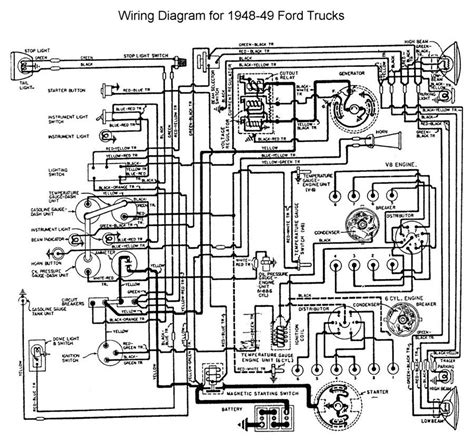 "Revive Classic Vibes: 1953 Ford Customline Wiring Diagram Unveiled!"