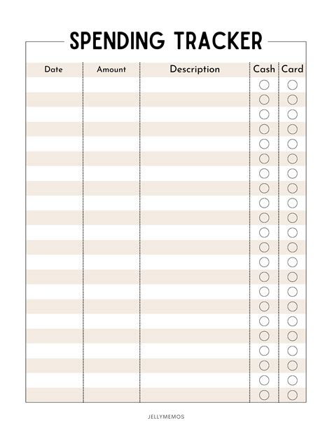 Tracking Spending