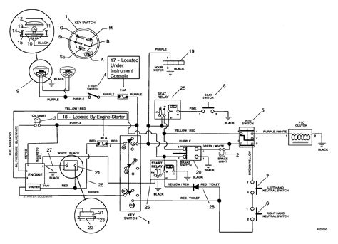 "Unleash Power: Ultimate Kohler Engine Wiring Diagram Revealed!"
